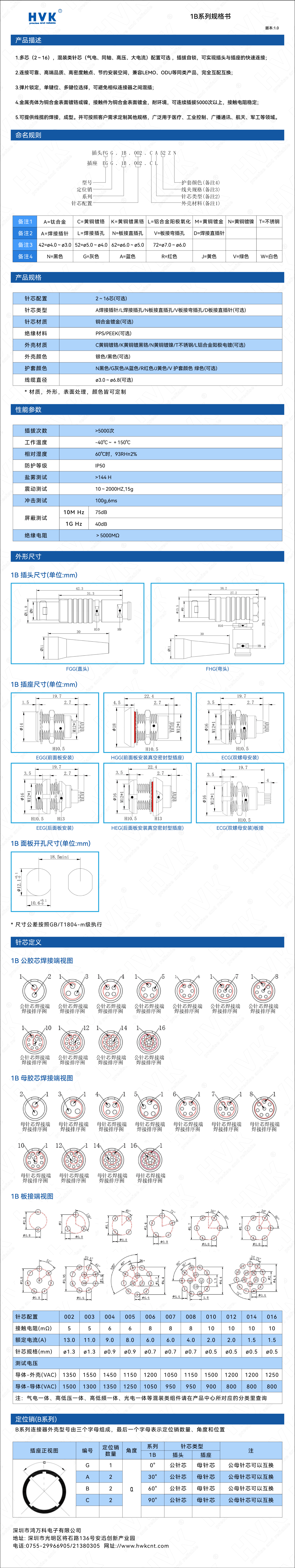 1B 規(guī)格書（水?。?jpg