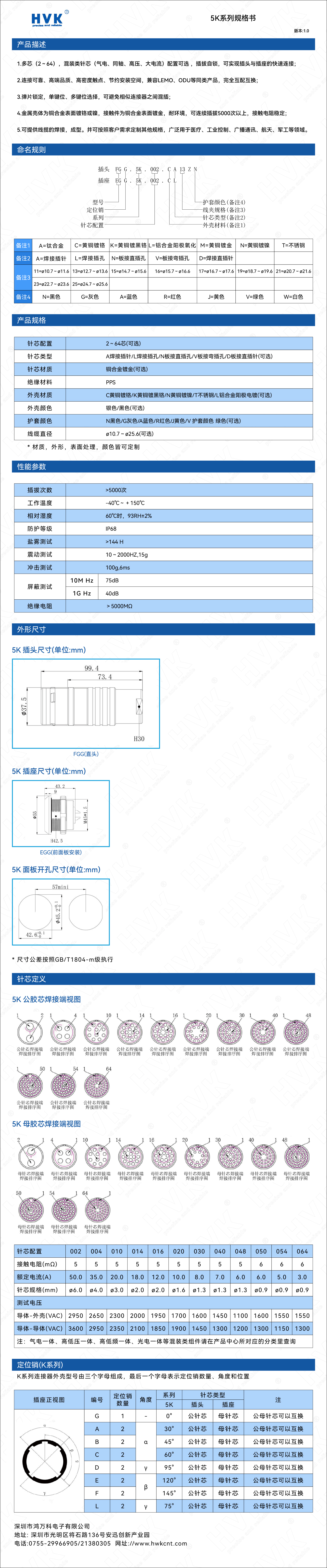 5K 規(guī)格書（水?。?jpg