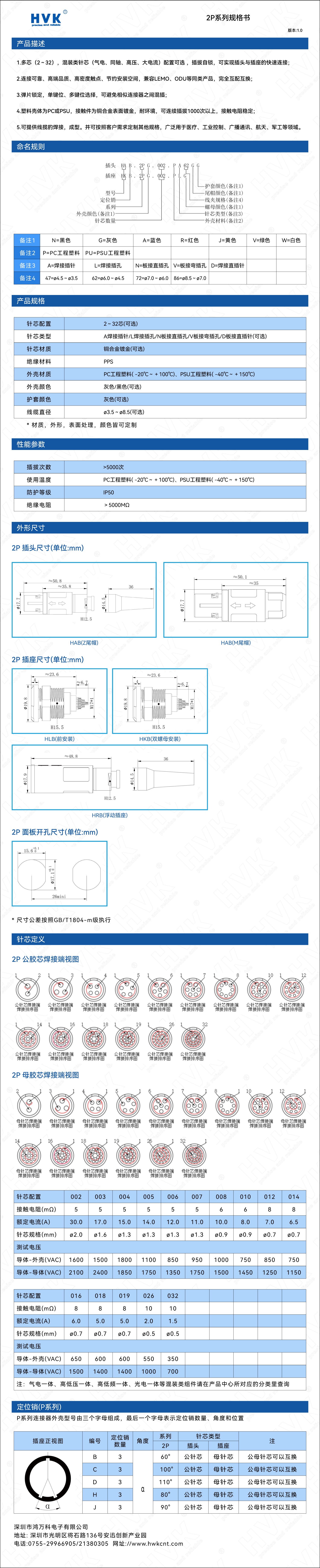 2P 規(guī)格書(shū)（水?。?jpg
